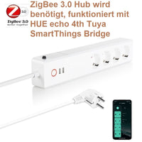 2 x RAW Customer Returns UseeLink ZigBee Smart Power Strip 4 AC individually controlled sockets 2 USB 10A 2000W Works with Alexa Google Home Hub Requires CE Certified - RRP €79.98