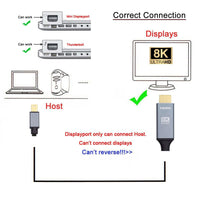 1 x RAW Customer Returns chenyang Mini DisplayPort 1.4 Host Input to HDMI 2.1 Display Output 8K 60Hz UHD 4K Monitor Cable 1.8M - RRP €30.25