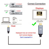 1 x RAW Customer Returns chenyang Mini DisplayPort 1.4 Host Input to HDMI 2.1 Display Output 8K 60Hz UHD 4K Monitor Cable 1.8M - RRP €30.25