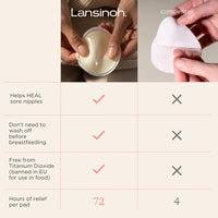 1 x Brand New Lansinoh 65005P Soothes Gel Pad for Nursing Mother, Instant Cooling, Pain Relief, Pack of 2 - RRP €30.97