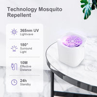 1 x RAW Customer Returns Insect Killer Electric Fly Trap With UV Light Mosquito Lamp Mosquito Trap Insect Killer Fly Trap Electric Indoor With USB - RRP €15.12