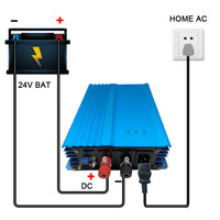 1 x RAW Customer Returns SOGTICPS 500W Grid Tie Inverter DC26V-45V MPPT Pure Sine Wave AC230V Output for 24V 36V Solar Panels, Adjustable 24V Battery Discharge - RRP €134.11