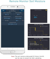 1 x RAW Customer Returns ECOWITT Wireless Soil Moisture Sensor WH51 - Plant Water Monitor, Soil Hygrometer Tester with Email Notification, Accessory Sensor Only Ecowitt Ecosystem - RRP €21.65