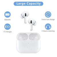 1 x RAW Customer Returns Wireless Charging Case for AirPods Pro, AirPod Pro Wireless Charging Case with Bluetooth Sync Button, Replacement Charging Case for AirPods Pro, AirPods Pro Not Included - RRP €36.99