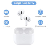 1 x RAW Customer Returns Wireless Charging Case for AirPods Pro, AirPod Pro Wireless Charging Case with Bluetooth Sync Button, Replacement Charging Case for AirPods Pro, AirPods Pro Not Included - RRP €36.99