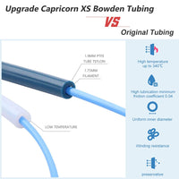 1 x RAW Customer Returns Creality Official Capricorn PTFE 2M Bowden Tube 1.75mm Filament, PTFE Tube XS Series for Ender 3 Series Ender 5 Series CR 10 Series with Imported PTFE Resin, High Temperature Resistant, Non-Toxic - RRP €17.14