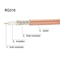 1 x RAW Customer Returns SUPERBAT SMA male to N male RF Coaxial Coax Cable 12inches 5pcs RF Coax Adapter Kit, SMA-N Cable SMA to N male female Adapter KIT for Cell Phone Antenna Router 3G 4G LTE Ham Antenna etc - RRP €15.99