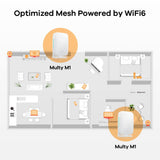 1 x RAW Customer Returns Multy M1 WiFi 6 AX1800 WLAN mesh system from Zyxel for the entire home. Router and satellite, compatible with Alexa - 3 Pack WSM20 , WSM20-EU0301F - RRP €300.0