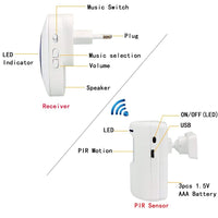 1 x RAW Customer Returns Passage alarm, HommyFine shop bell wireless alarm system with motion detector access detector motion bell with 38 ring tones driveway alarm set with blue LED display - RRP €22.18