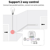 1 x RAW Customer Returns MOES Wireless RF433 and WiFi light switch remote control, no battery, no wiring, no hub required, compatible with Alexa Google Home, Smart Life Tuya APP, 2 pieces switches, 1 receiver - RRP €35.38