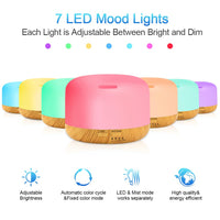 3 x RAW Customer Returns LOMUG Aroma Diffuser, 450ML Air Humidifier Ultrasonic Humidifier Aromatherapy Diffuser LED with 7 Colors Electric Fragrance Lamp Automatic Shut-off for Home Bedroom Office Room Yoga Spa - RRP €62.97