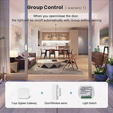 1 x RAW Customer Returns Zigbee hub, Zigbee gateway Wireless Bridge, Smart Life Tuya App Can support ZigBee 3.0 temperature and humidity, thermostatic valve, door sensor, detector, smart switch - RRP €26.17