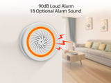 1 x RAW Customer Returns ZigBee Alarm Siren, Maximum Sound 90dB, Dual Power Adjustable Sound Time, ZigBee Anti-theft System - RRP €29.22