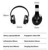 1 x RAW Customer Returns MUARRON Bluetooth 5.0 Wireless Headphones Over Ear with Microphone - HiFi Stereo Foldable Wireless Headset - Listen to music and make phone calls on the go black  - RRP €15.12