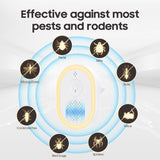 1 x RAW Customer Returns Ultrasonic Repellent Pack of 6, Professional Ultrasonic Mosquito Repellent, Effective Electromagnetic Ultrasonic Mouse Repellent, Repellent for Mosquitoes, Mice, Ants, Flies, Spiders, Cockroaches - RRP €40.0