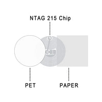 1 x RAW Customer Returns Pack of 30 NFC tags NFC sticker NFC sticker Ntag215 NFC tag sticker NFC 215 tag compatible with iPhone NFC chip 504 byte memory fully programmable for NFC-enabled devices - RRP €10.68