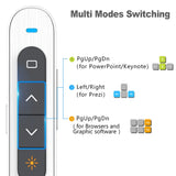 1 x RAW Customer Returns NORWII N76 Wireless Presenter with Green Light, 100M Office Presentation Remote Controls Presentation Clicker for Powerpoint Presentations - RRP €25.99