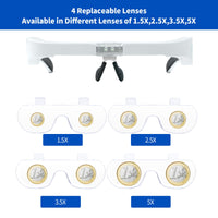 1 x RAW Customer Returns Rechargeable Magnifying Glasses with Light and Interchangeable Lenses for Close Work, Jewelers Loupes, Arts and Crafts, Hobby - 1.5X 2.5X 3.5X 5X White  - RRP €24.19