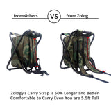 1 x RAW Customer Returns Zology Folding Camping Chair Stool Backpack with Insulated Cooling Picnic Bag, Portable Camouflage Hiking High Chair Table for Outdoor Indoor Fishing Travel Beach BBQ - RRP €40.32