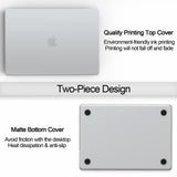 13 x Brand New TeDaWen Suitable for MacBook Air 13.6 inch Case 2024-2022 Model M3 A3113 M2 A2681 Chip, Plastic Hard Shell Case, Screen Protector and Keyboard Cover for Mac Air 13.6, Frosted White 3 - RRP €153.92