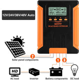 1 x RAW Customer Returns SolaMr 120A MPPT Solar Charge Controller 12V 24V 36V 48V Auto with LCD Display Solar Panel Regulator Max 180V Input for Gel Sealed Flooded and Lithium Battery-CM-120A - RRP €239.98