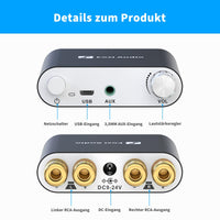 1 x RAW Customer Returns Fosi Audio ZK-1002D Mini bluetooth amplifier HiFi stereo audio wireless Bluetooth power amplifier 100W 2 dual channel digital signal amplifier aluminum body with AUX input USB input - RRP €45.99