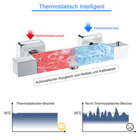 1 x RAW Customer Returns KEOKBON shower thermostat with 1 spout for bathroom, bathtub and shower, shower system, exposed shower fitting with 38 C safety button and brass mixer valve, easy to install, chrome - RRP €56.99