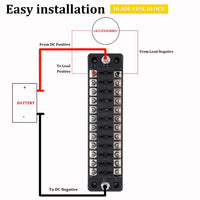 1 x RAW Customer Returns Greluma 1 Piece 12 Way Marine Blade Fuse Block with Negative Bus ATC ATO Waterproof Automotive Fuse Box Standard Circuit Holder Panel for Boat, Yacht, Vehicle - RRP €18.91