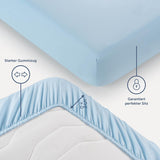 1 x RAW Customer Returns Blumtal fitted sheet 140x200 cm set of 2 - bed sheet 140x200 made of microfibre - Oekotex certified fitted sheet 140x200 cm 140x200 fitted sheet - sheet 140x200 cm - bed sheet - light blue - RRP €20.16