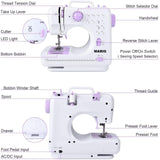 1 x RAW Customer Returns Sewing Machine for Beginners with 5 Languages Manual, 52PCS Accessories, 12 Stitches 2 Speeds Double Thread, MARIG FHSM-505 - RRP €69.99