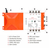 1 x RAW Customer Returns Weytoll multiswitch, professional 8-way distributor amplifier, 87-2350 MHz with IRS Loop-TV, 15 dB TV, satellite system, television receiver, satellite distributor, switch - RRP €37.99