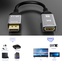 1 x RAW Customer Returns CHENLENIC DisplayPort 1.4 to HDMI 2.1 Ultra HD 8K Male to Female Cable 0.25m Converter 8K 60Hz 4K 120Hz Directional Compatible with DisplayPort PC and HDMI Displays TV - RRP €27.69