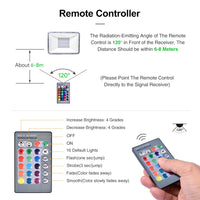 3 x RAW Customer Returns 100W RGB Flood Light with Remote Control 8000lm 16 Colors 4 Modes Landscape Lighting with Memory Function Outdoor Security Light Waterproof IP66 Spotlight for Garden Stage Party - RRP €92.94