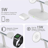 1 x RAW Customer Returns 3 in 1 Magnetic Wireless Charger, Compatible with Magsafe Charger for iPhone 15 14 13 12, with PD Adapter Foldable Fast Charging Station for Apple Watch Ultra 9 8 7 6 5 4 and Airpods Pro 3 2 - RRP €35.28