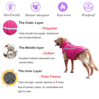 1 x RAW Customer Returns FEimaX Dog Coat Dog Jacket Waterproof Reflective Winter Coat with Fleece Lined Dog Puppy Warm Coat Pet Clothes Winter Coat for Small Medium Large Dogs - RRP €29.27