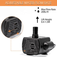 1 x RAW Customer Returns Mini Water Pump, USB Mini Pump, 1-3W, 200L H, Fountain Pump for Mini Pools, Mini Planters for Aquarium, Pond - RRP €8.9