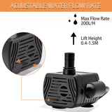 1 x RAW Customer Returns Mini Water Pump, USB Mini Pump, 1-3W, 200L H, Fountain Pump for Mini Pools, Mini Planters for Aquarium, Pond - RRP €8.9