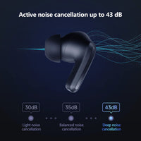 1 x RAW Customer Returns Xiaomi Redmi buds 4 Pro Bluetooth 5.3 Earphones, 43 dB Intelligent Noise Cancellation, HiFi Audio, 36 Hour Battery Life, Two-Device Connectivity, Black - RRP €26.27