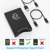 1 x RAW Customer Returns CFexpress card reader type B, dual-slot 10Gbps USB 3.2 Gen2 SD and CFexpress card reader USB C compatible with Android Windows Mac OS Linux, with USB C to USB C USB A cable - RRP €37.91