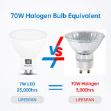 5 x Brand New M MayJazz 7w GU10 LED warm white dimmable, 2700K LED GU10 bulb, spotlight, GU10 LED warm white dimmable, replaces 70W halogen lamps, 120 degrees 600LM AC 220V, pack of 10. - RRP €105.85