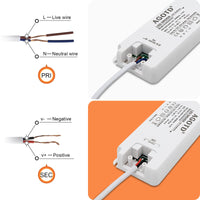 1 x RAW Customer Returns LED transformer LED transformer 1-60W 230V to 12V 5A LED driver power supply, no LED flicker, no transformer noise, LED low voltage transformer for G4 MR16 GU5.3 LED halogen - RRP €15.92