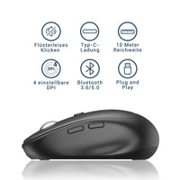 1 x RAW Customer Returns iClever Wireless Bluetooth Mouse, MD165 Dual Mode Bluetooth 2.4G Computer Mouse with USB Receiver, Type-C Rechargeable Silent Mouse, Switch to 3 Devices for Windows, Mac, iOS, Android - RRP €22.99