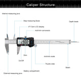 1 x RAW Customer Returns Digital Vernier Caliper, Orthland 150mm High-Precision Electronic Stainless Steel Caliper with LCD Display Splashproof Dustproof with Spare Battery Measuring Tools for Household Industry - RRP €23.99