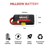 1 x RAW Customer Returns Hilldow M9 RC Battery 3S LiPo Battery 11.1V 120C 1600mAh with XT60 Plug, 2 Pack Lipo Battery Rechargeable for RC Airplane UAV Drone FPV - RRP €38.5