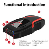 1 x RAW Customer Returns Jump starters for car batteries - KKMOL jump starter power bank, 1500A peak current 3800mAh portable car jump starter power bank for 6L petrol and 5L diesel engine, starter power bank with LED flashlight - RRP €45.36