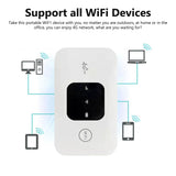 1 x RAW Customer Returns WiFi Router, Portable 4G WiFi Router, 4G SIM Card Router, Portable WiFi Router, Mobile Hotspot, Internet Connections, 4G WiFi Router, for Travel at Home - RRP €32.18