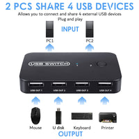 1 x RAW Customer Returns USB Switch 4 Ports for 2 PCs, USB Switch 2 Inputs and 4 Outputs, Share 4 USB Devices for Keyboard, Mouse, Printers, Scanners with 2 USB Cable and Remote Control - RRP €15.12