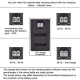 1 x RAW Customer Returns DSTE 2 x NB-6L replacement battery dual USB charger with LCD display compatible for NB-6LH and Canon PowerShot X500, SD3500, SD4000, is SX275, SX510, SX600, SX610, SX710, HS D10, D20, ELPH 500 HS - RRP €18.68