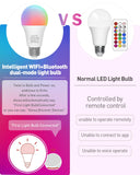 1 x RAW Customer Returns LUTW Alexa Lamp E27, Smart WiFi Light Bulb RGB 2700K-6500K Multi-Color Dimmable Bulb, 9W 900lm Bluetooth WiFi 2.4GHz, Compatible with Alexa Echo, Google Home, 2 Pack No Hub Required  - RRP €15.98