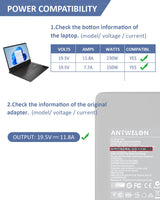 1 x RAW Customer Returns ANTWELON 230W Laptop Power Supply for HP Zbook 15 G1 G2 17 G2 Omen 17-an000 AN013na EliteBook 8560P ProBook 6360B Omen X 2S 15, Z2 Mini G4,Thunderbolt Dock 19.5V 11.8A Charger AC Adapter 7.4 5.0MM - RRP €89.75